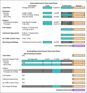 Airport Replacement and Value Input Sheet